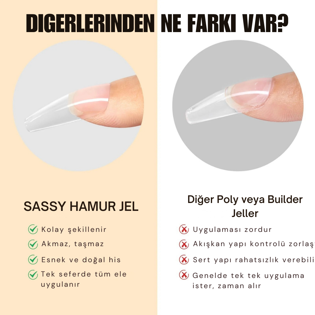 UV Uygulamalı Non-Stick Hamur Jel (30 Gr)