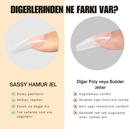 UV Uygulamalı Non-Stick Hamur Jel (30 Gr)